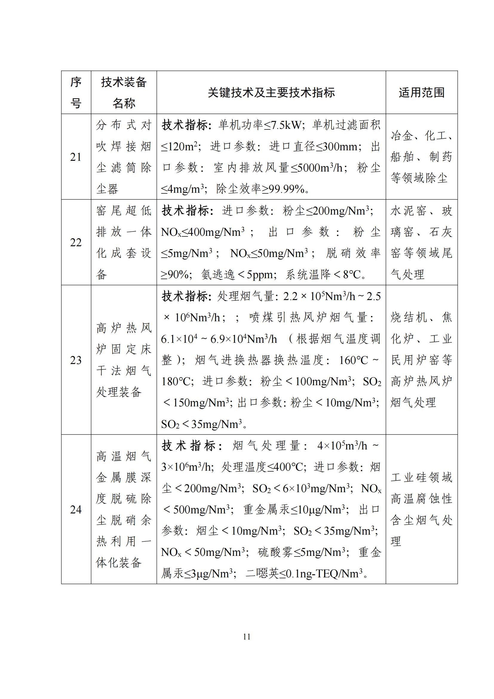 鼓勵發展環保設備_10 鼓勵發展環保設備_10