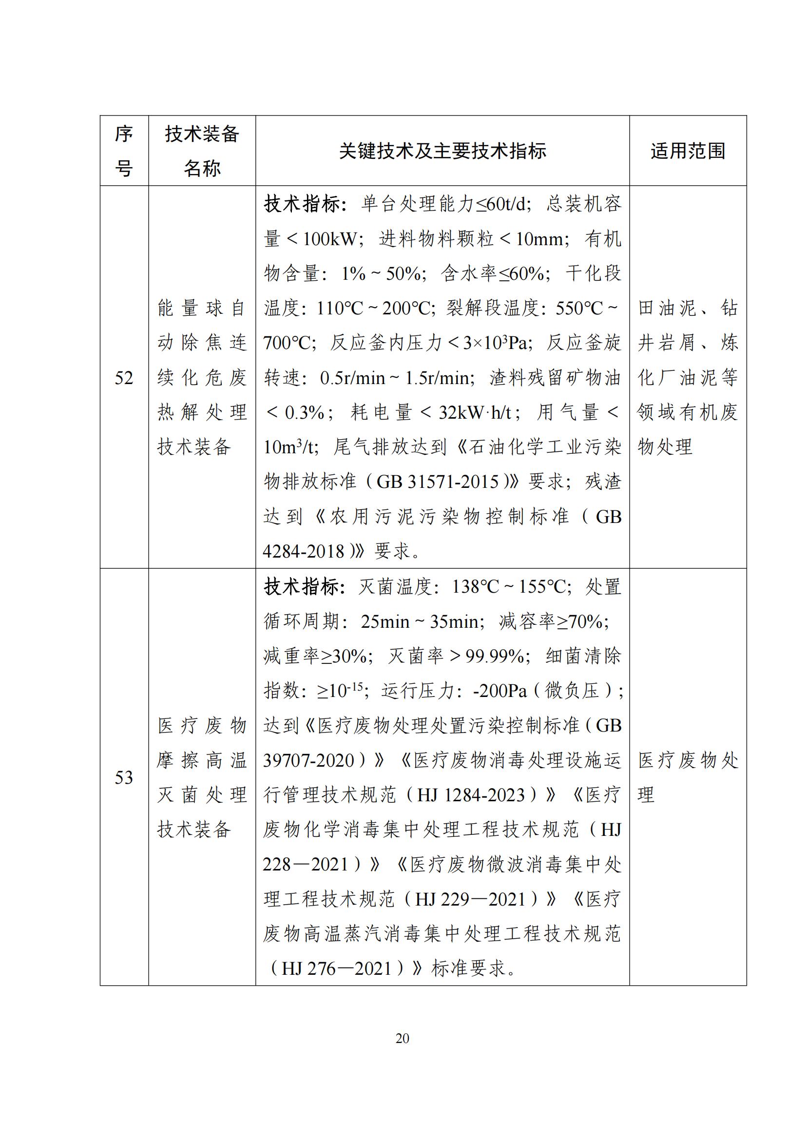 鼓勵發展環保設備_19 鼓勵發展環保設備_19