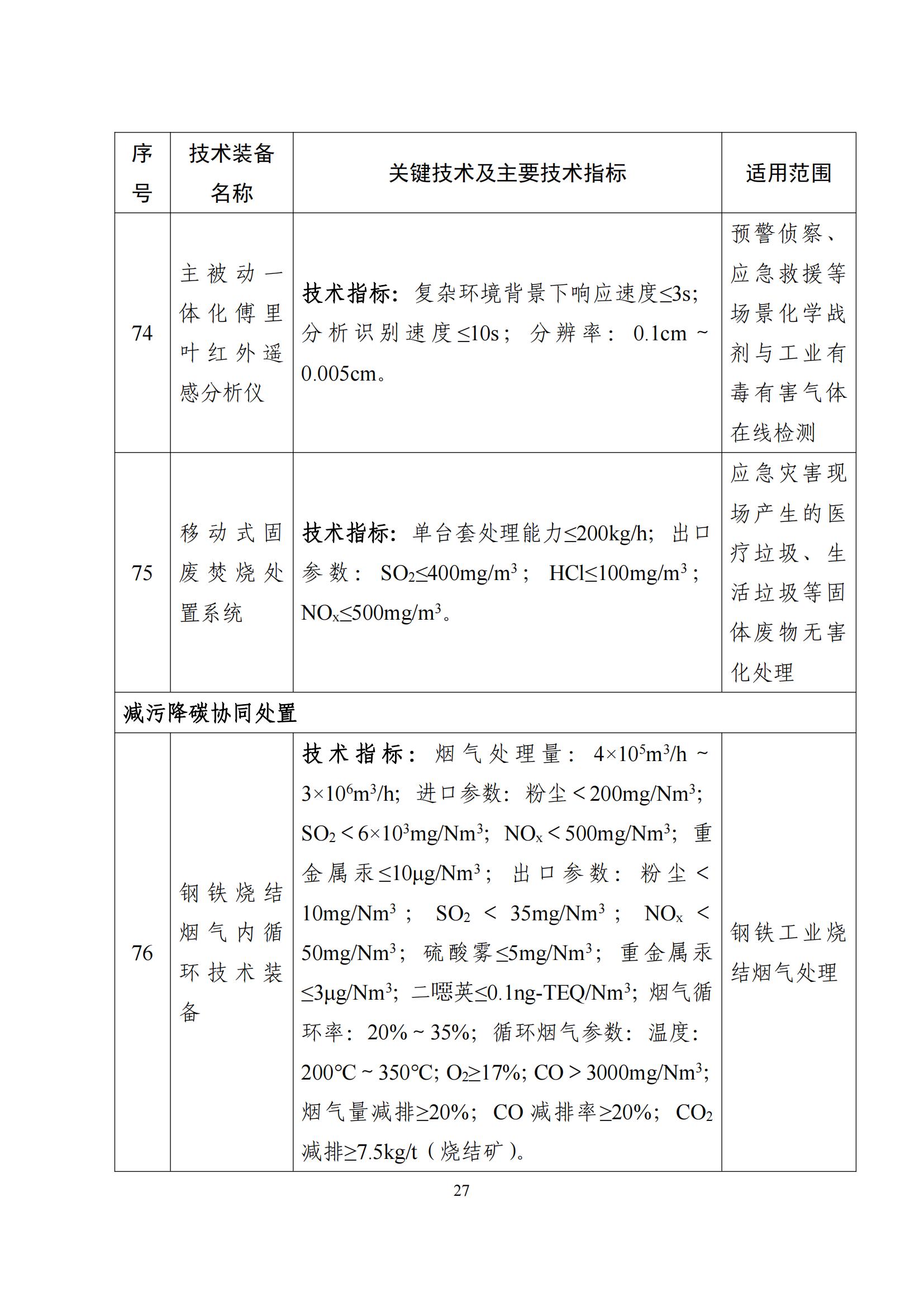 鼓勵發展環保設備_26 鼓勵發展環保設備_26