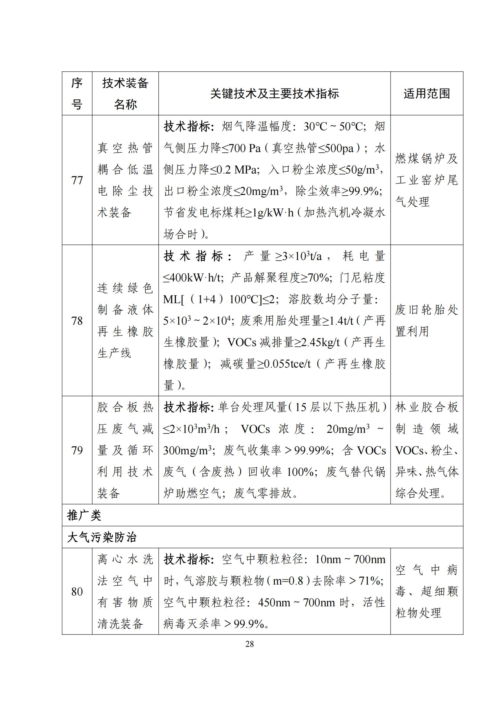 鼓勵發展環保設備_27 鼓勵發展環保設備_27