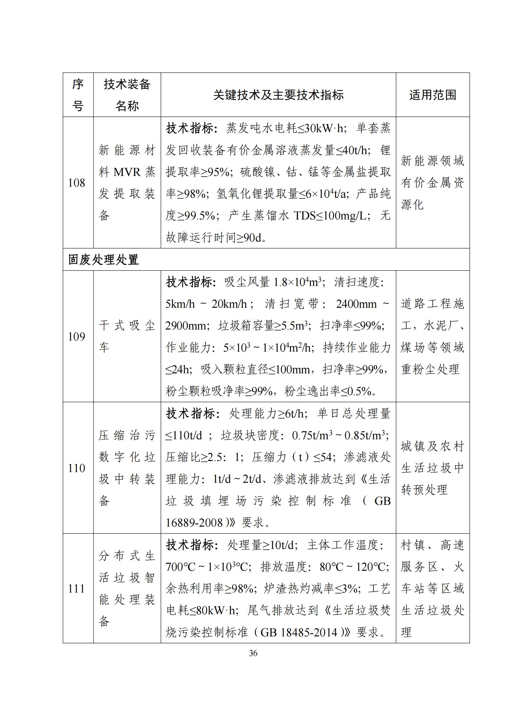 鼓勵發展環保設備_35 鼓勵發展環保設備_35
