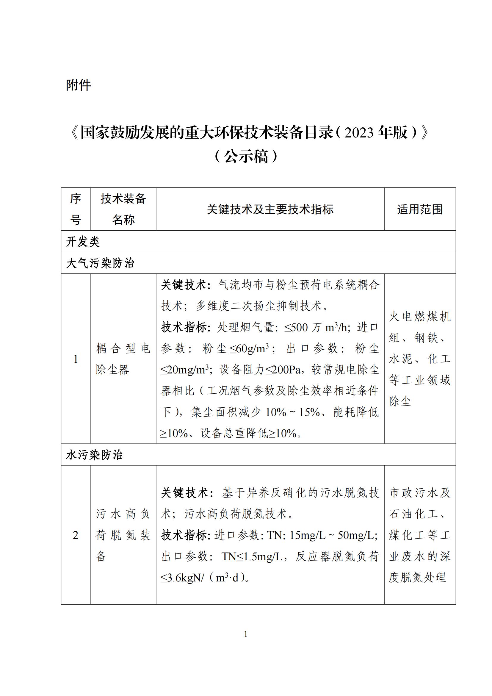 鼓勵發展環保設備_00 鼓勵發展環保設備_00