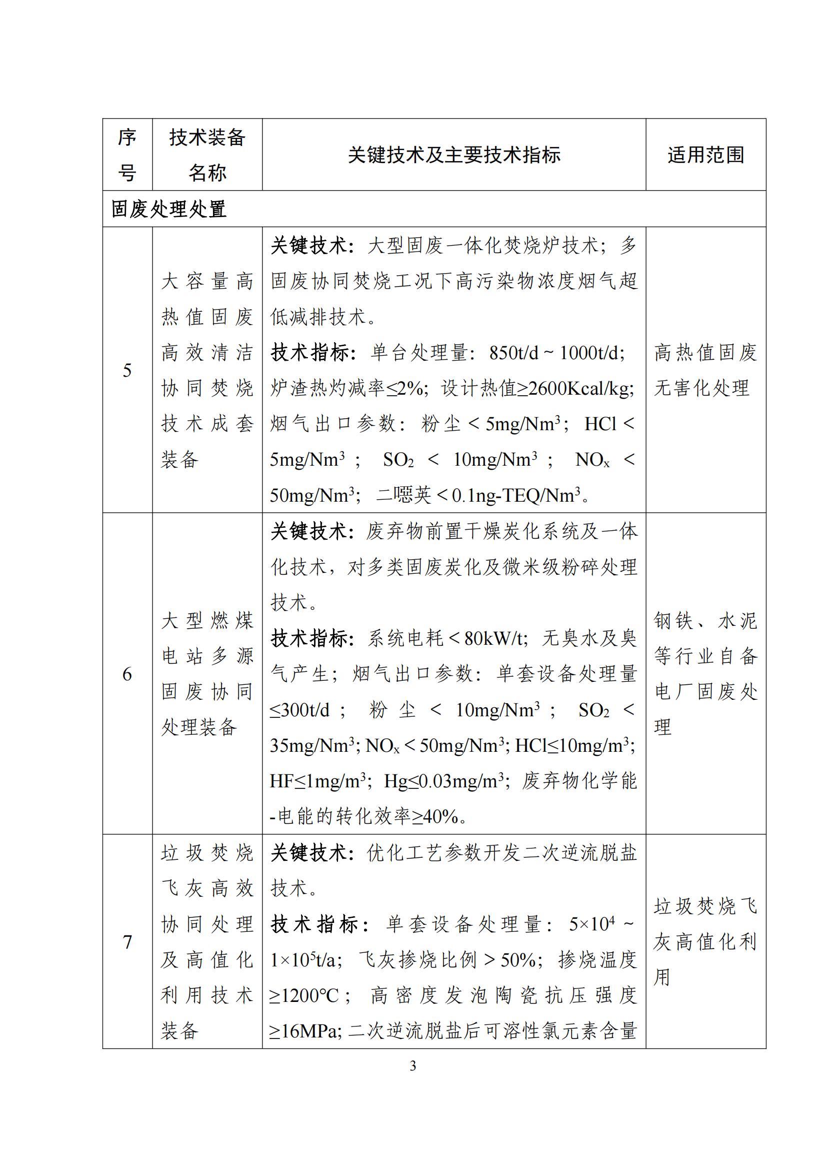 鼓勵發展環保設備_02 鼓勵發展環保設備_02